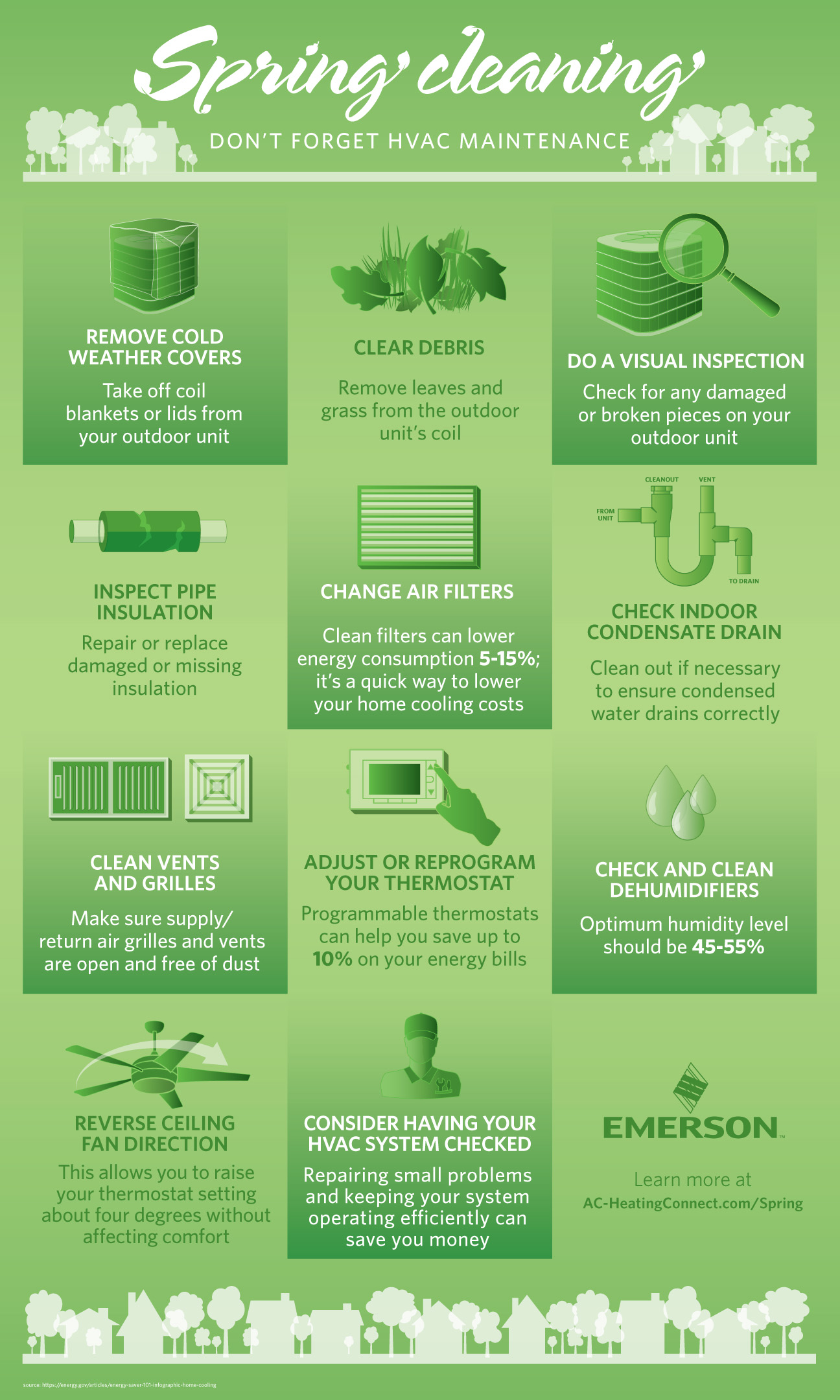 Spring Cleanup Checklist Infographic