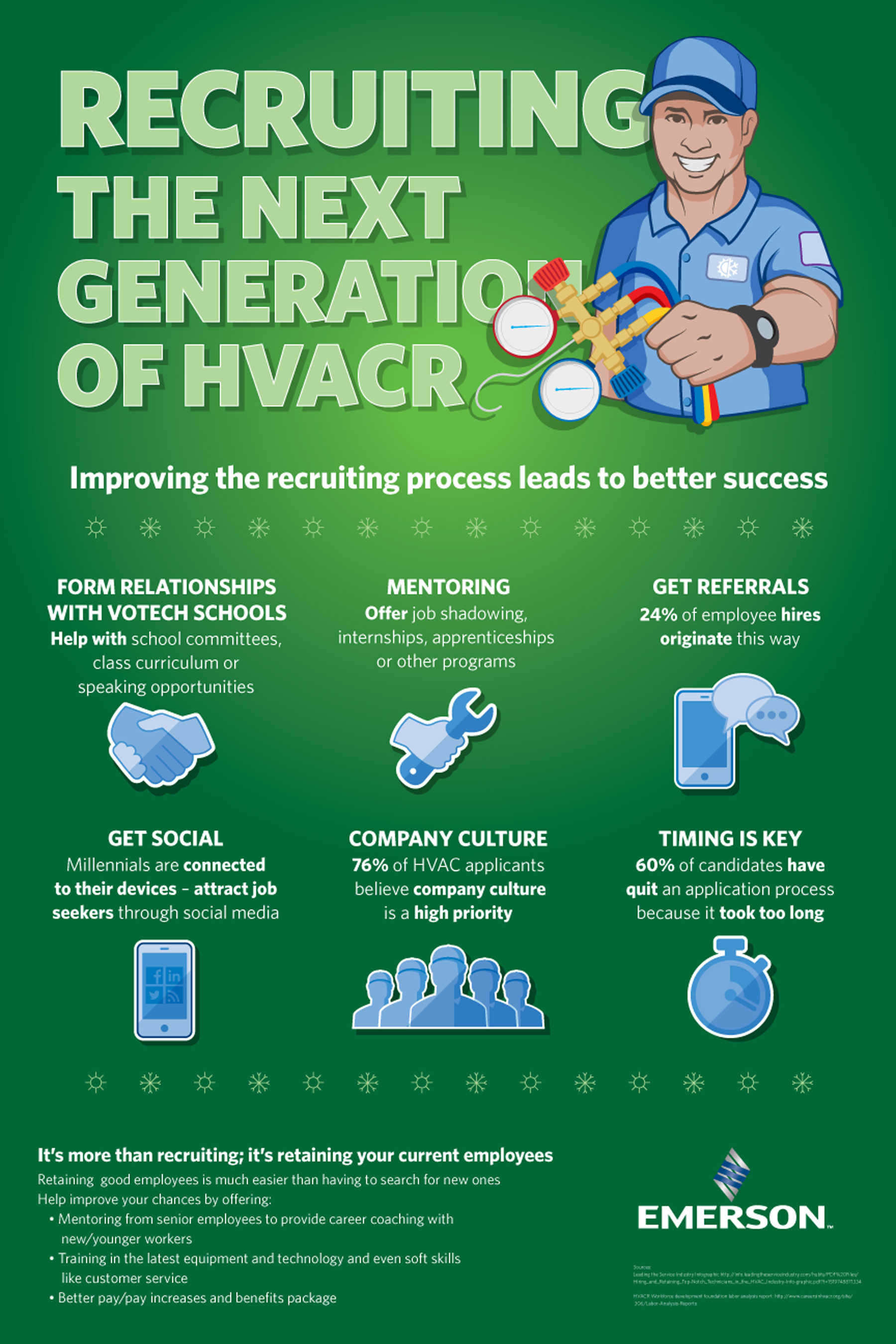 Infographic: Recruiting the Next Generation of HVACR