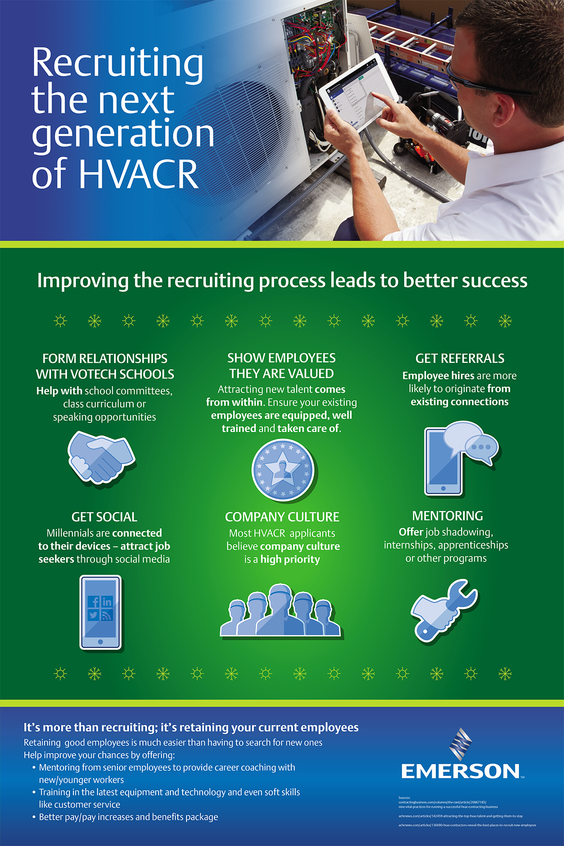 hvacr recruiting