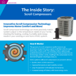 Scroll compressor