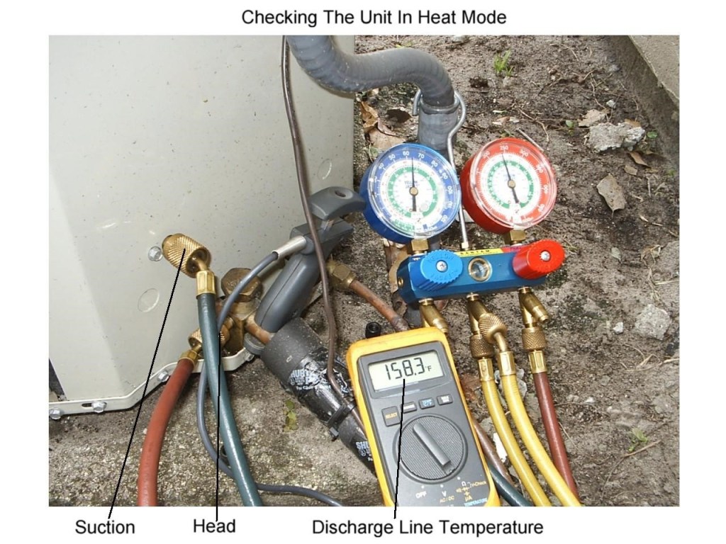 controle-eenheid in warmtemodus