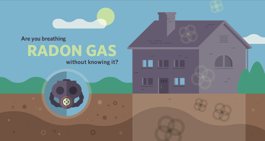 Radon Gas Could You Be Breathing It In, How Do I Know If There Is Radon In My Basement