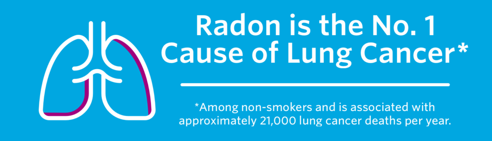 radon