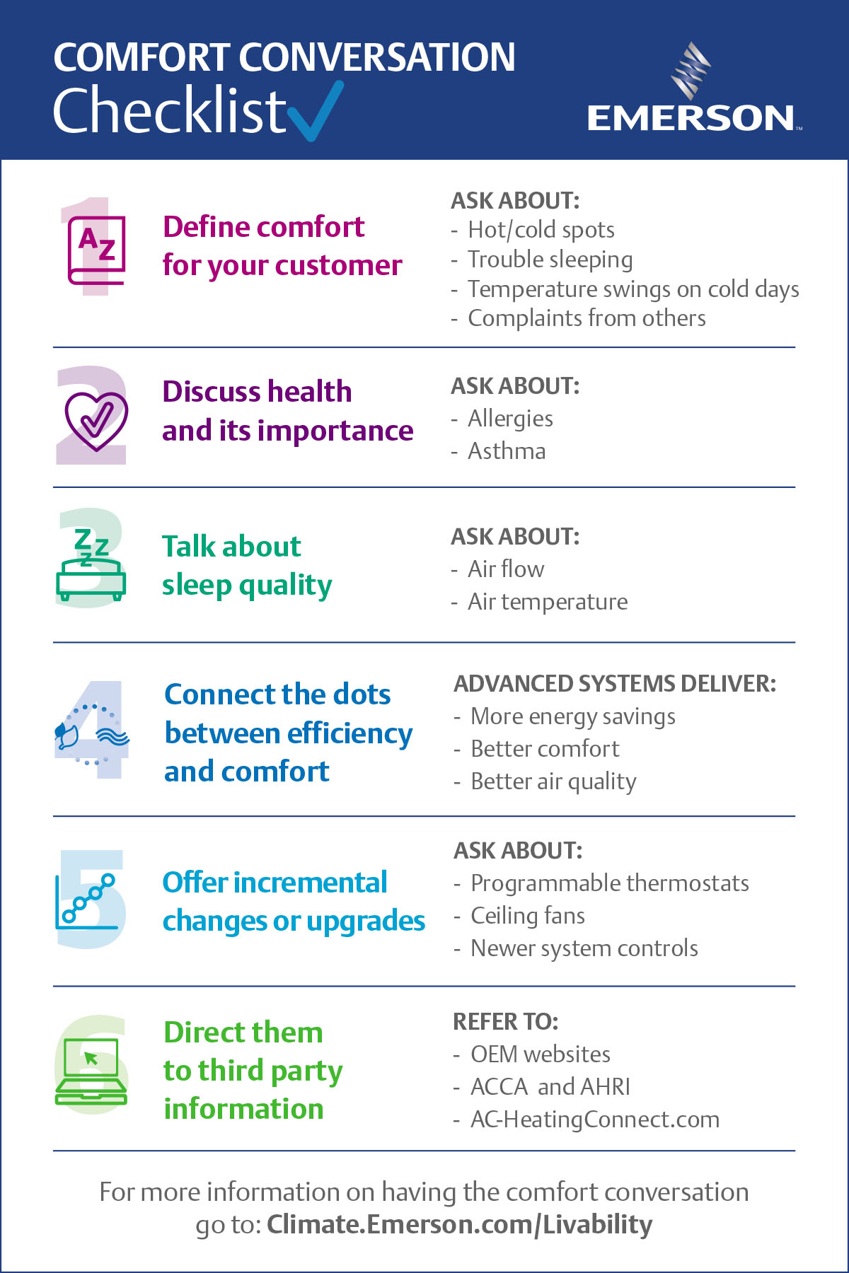 comfort conversation checklist