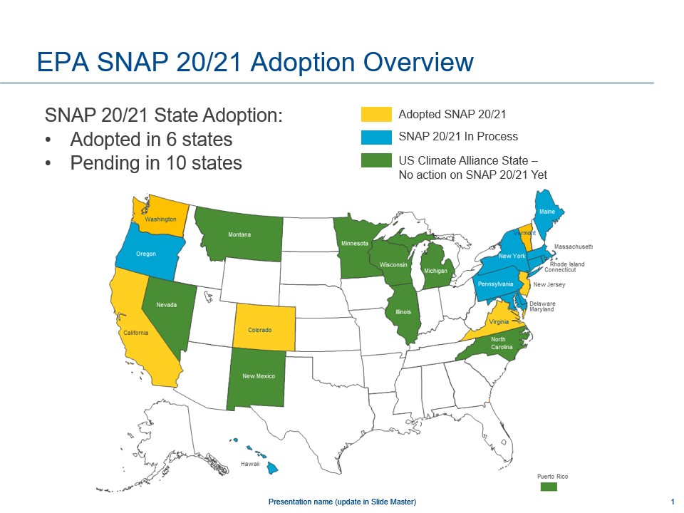EPA SNAP 20/21 Adoption